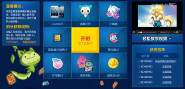 兒童產品網站可用性研究