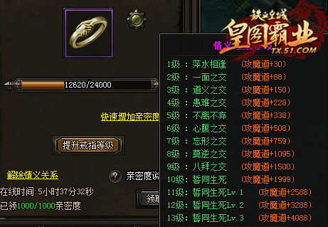 51鐵血皇城快速提升戰(zhàn)力小技巧